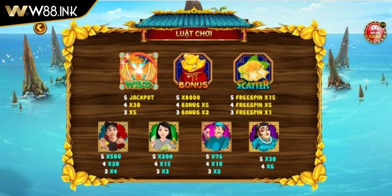 Nổ Hũ Ăn Khế Trả Vàng W88 Mẹo Săn Thưởng Từ Câu Chuyện Cổ Tích 2 Các biểu tượng Nổ Hũ Ăn Khế Trả Vàng W88 đặc biệt
